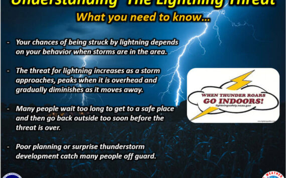 Lightning safety tips from the National Weather Service.