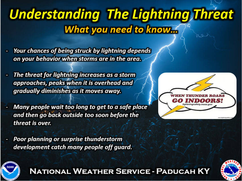 Lightning safety tips from the National Weather Service.